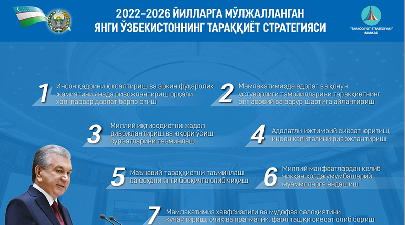 2022–2026-yillarga mo‘ljallangan Yangi O‘zbekistonning taraqqiyot strategiyasi