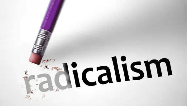 Radikalizm xatari va uni bartaraf etishga qaratilgan usullar