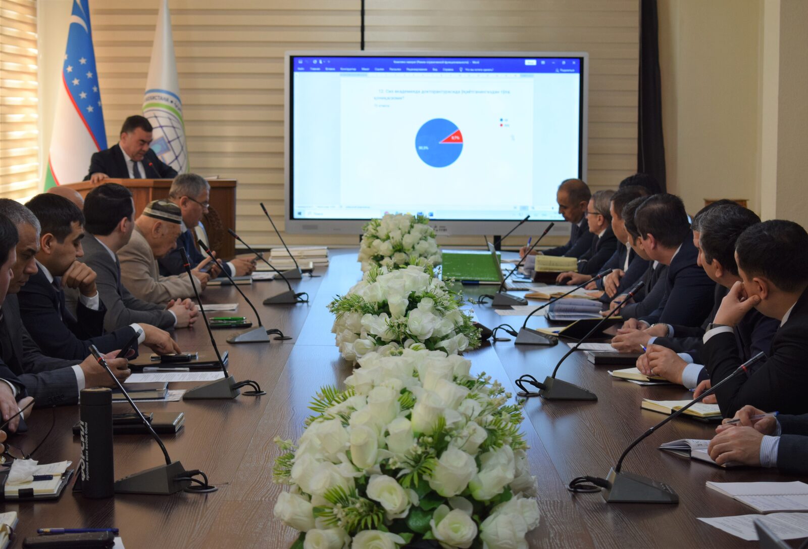 Akademiya Kengashining navbatdagi majlisida muhim masalalar haqida so‘z yuritildi