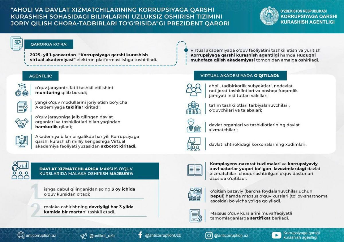 Korrupsiyaga qarshi kurashish virtual akademiyasi